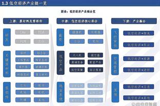 记者：王振澳既有头脑也愿意积极缠斗，徐新带伤出战伤病加剧